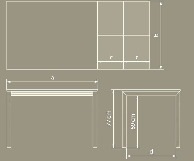 Dimensiones de la mesa