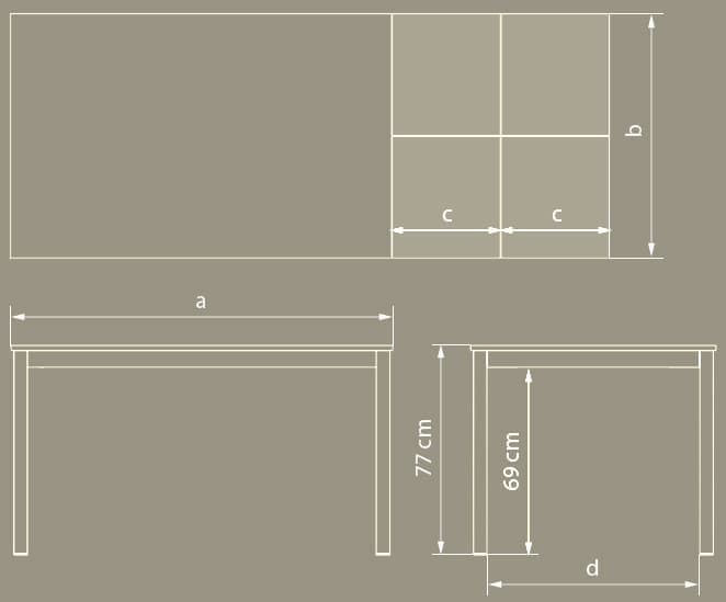Dimensiones de la mesa