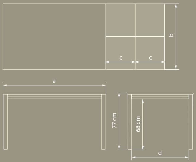Dimensiones de la mesa