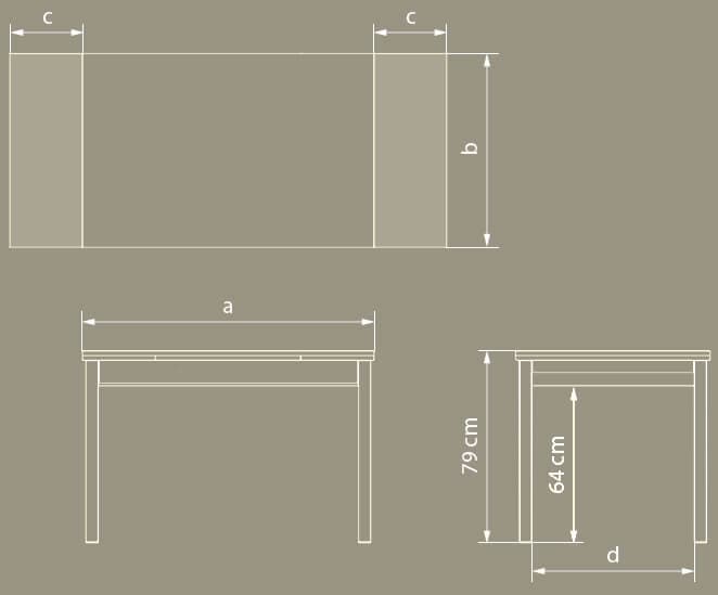 Dimensiones de la mesa