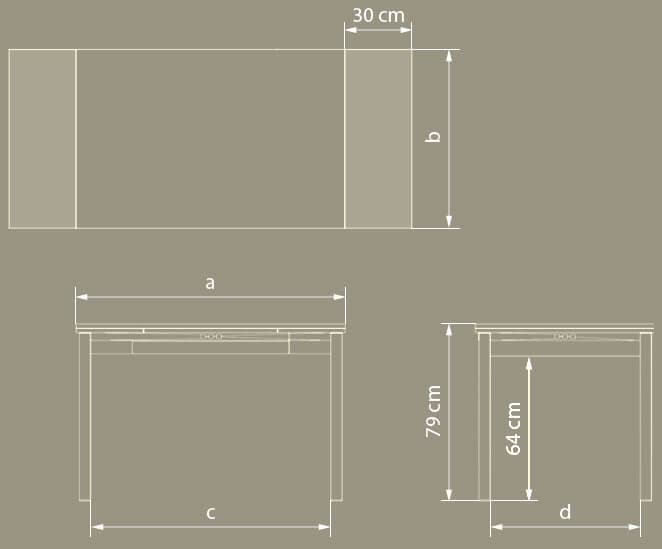 Dimensiones de la mesa