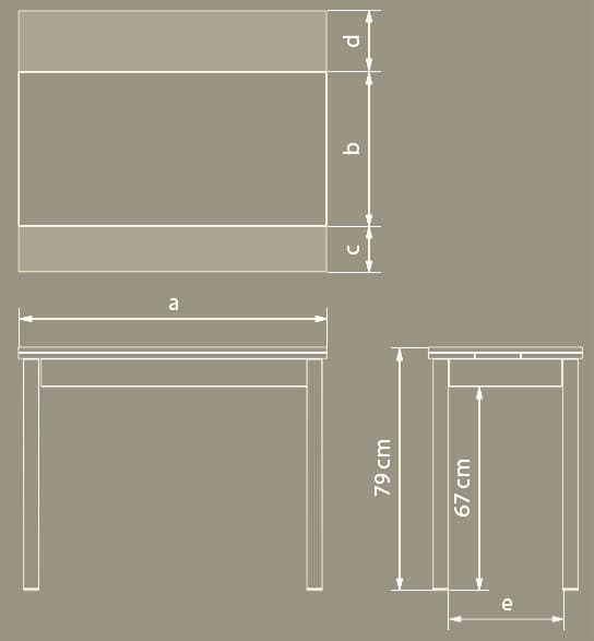 Dimensiones de la mesa