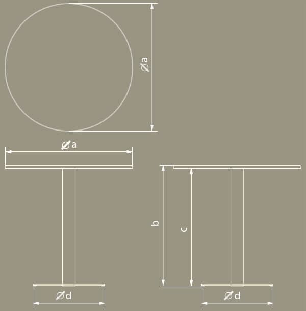 Dimensiones de la mesa