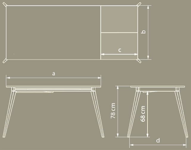 Dimensiones de la mesa
