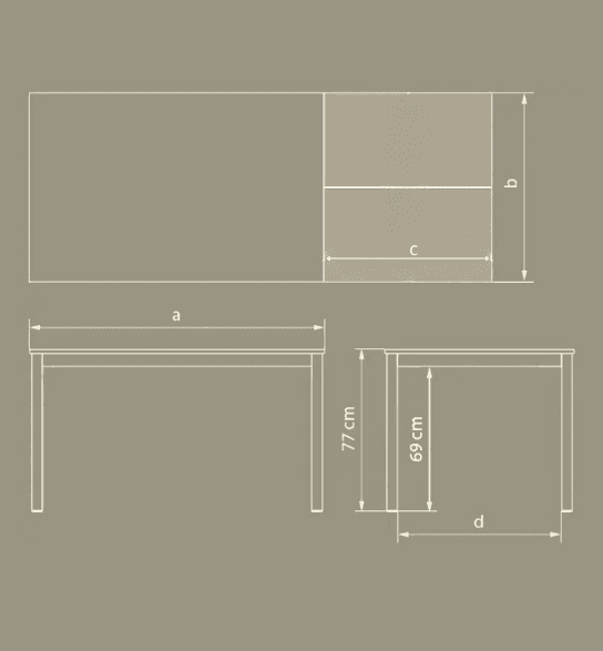 Dimensiones de la mesa
