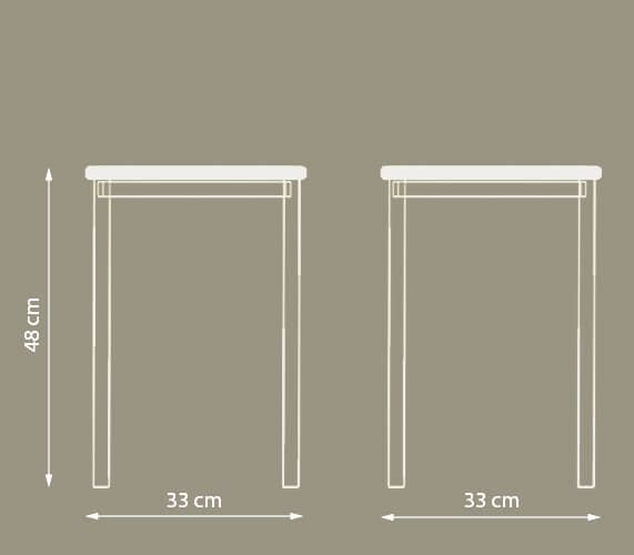 Dimensiones del taburete