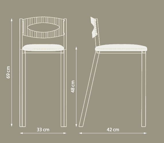 Dimensiones del taburete