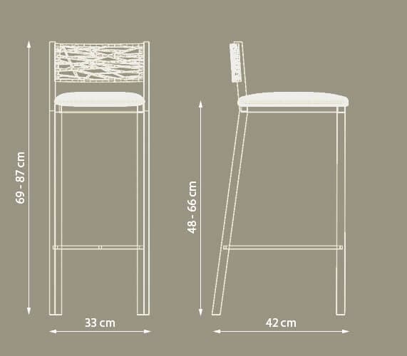 Dimensiones del taburete