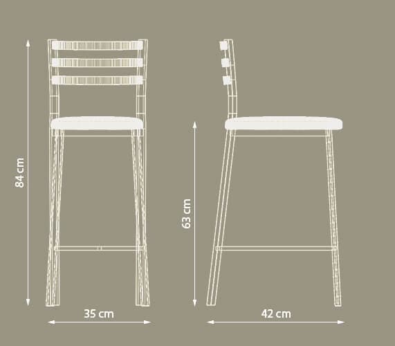 Dimensiones del taburete