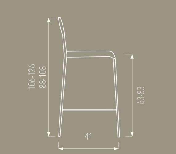 Dimensiones del taburete