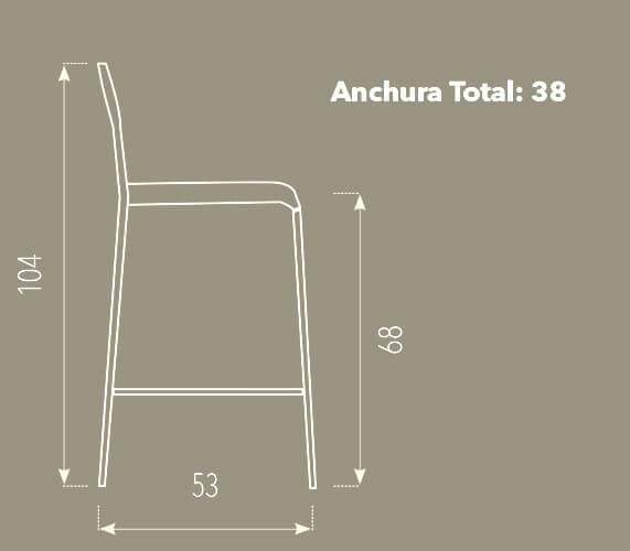 Dimensiones del taburete