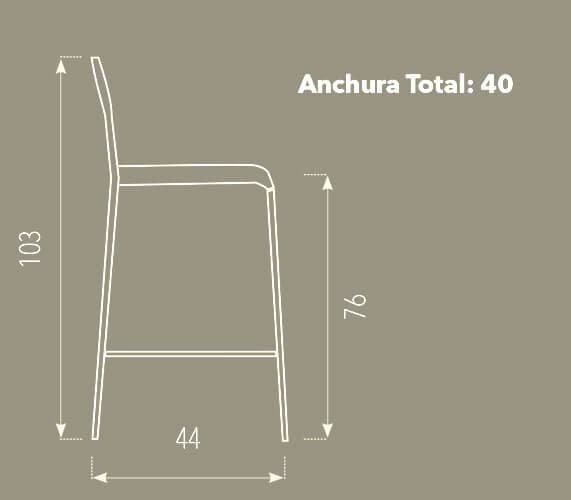 Dimensiones del taburete