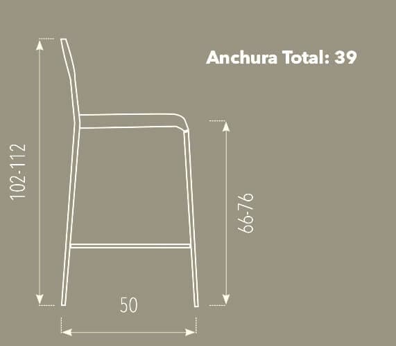 Dimensiones del taburete