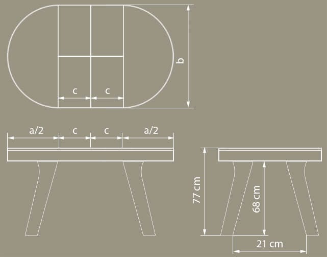 Dimensiones de la mesa